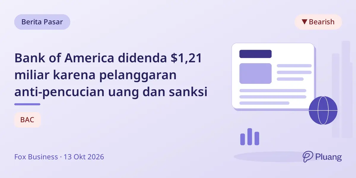 Bank of America didenda $1,21 miliar karena pelanggaran anti-pencucian uang dan sanksi