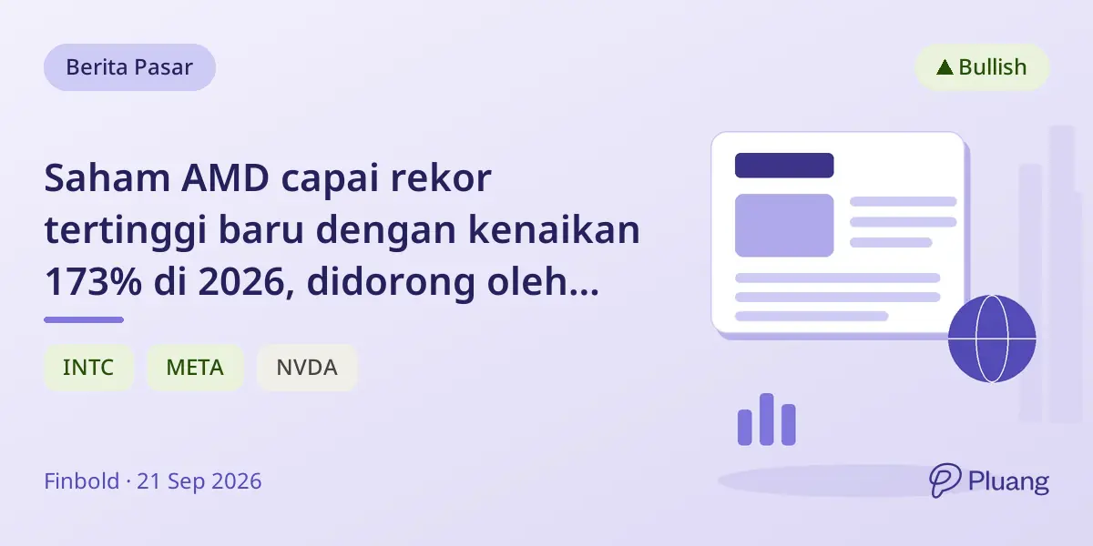 Saham AMD capai rekor tertinggi baru dengan kenaikan 173% di 2026, didorong oleh kenaikan harga dan permintaan AI.