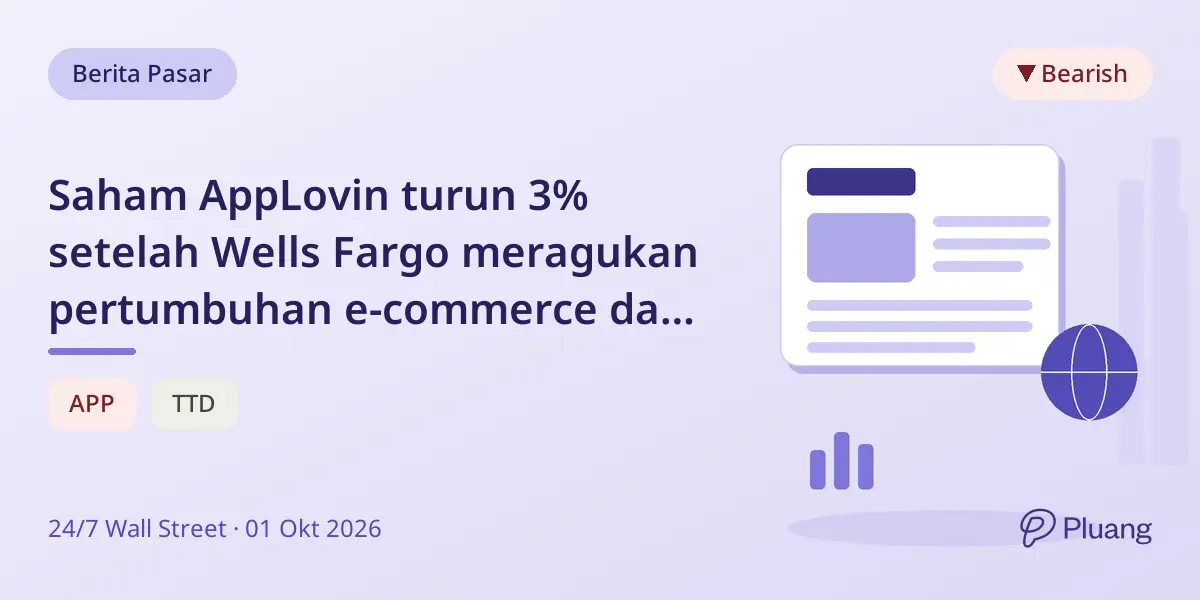 Saham AppLovin turun 3% setelah Wells Fargo meragukan pertumbuhan e-commerce dari instalasi Pixel