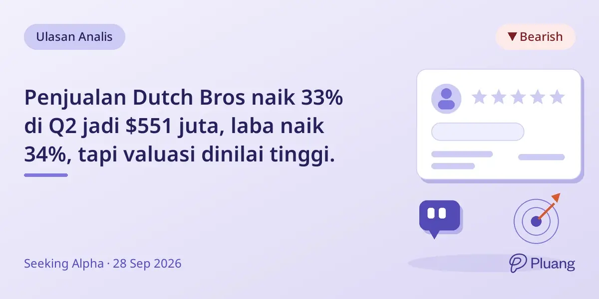 Penjualan Dutch Bros naik 33% di Q2 jadi $551 juta, laba naik 34%, tapi valuasi dinilai tinggi.