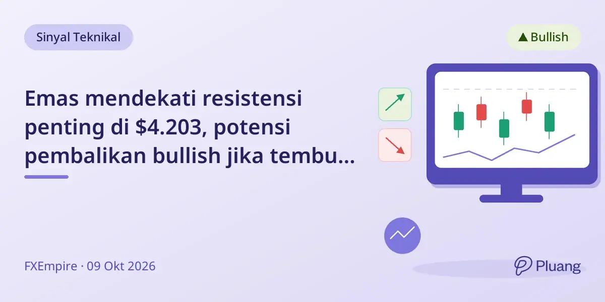 Emas mendekati resistensi penting di $4.203, potensi pembalikan bullish jika tembus di atas $4.226.