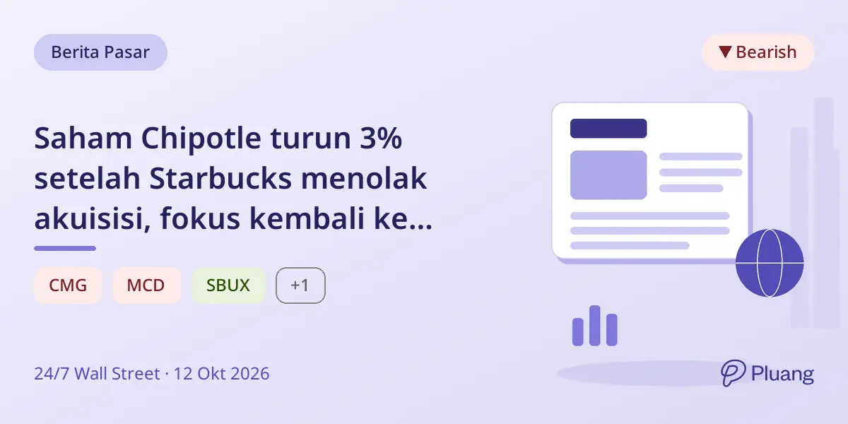 Saham Chipotle turun 3% setelah Starbucks menolak akuisisi, fokus kembali ke pemulihan kunjungan pelanggan.