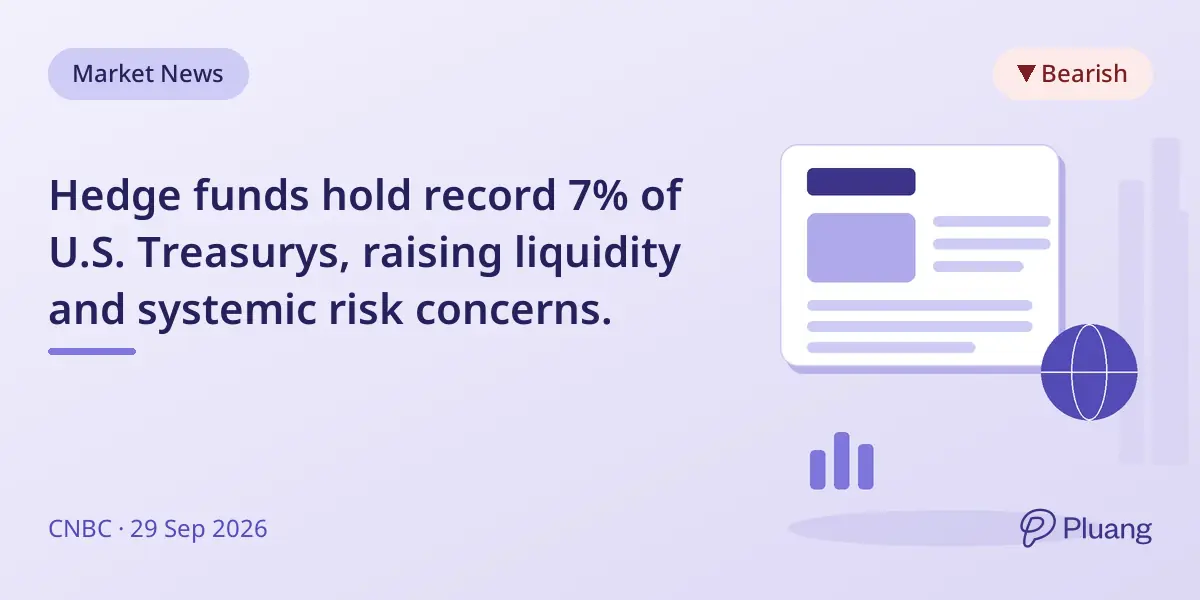 Hedge funds hold record 7% of U.S. Treasurys, raising liquidity and systemic risk concerns.