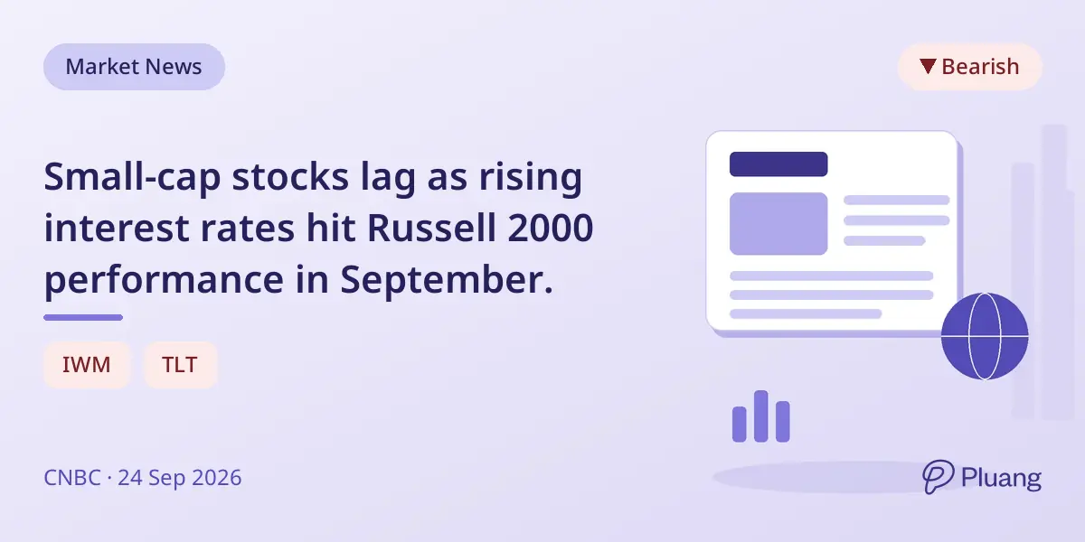 Small-cap stocks lag as rising interest rates hit Russell 2000 performance in September.