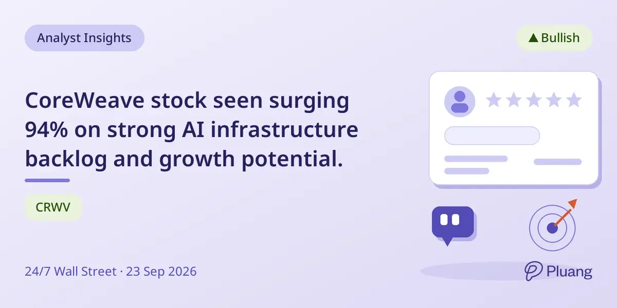 CoreWeave stock seen surging 94% on strong AI infrastructure backlog and growth potential.