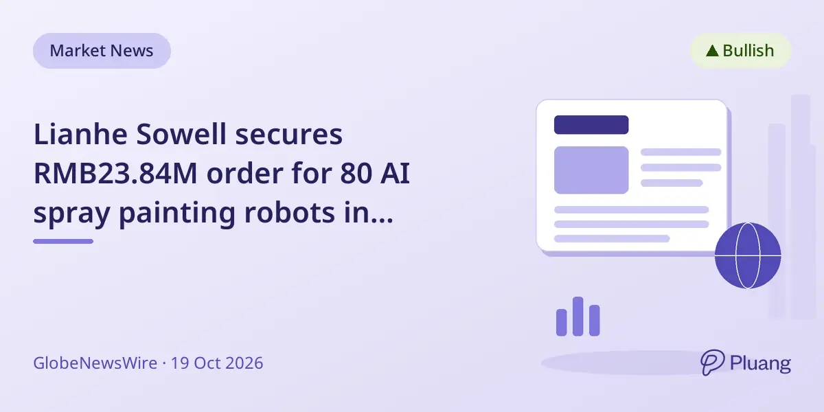 Lianhe Sowell secures RMB23.84M order for 80 AI spray painting robots in Malaysia, plus first UK order.