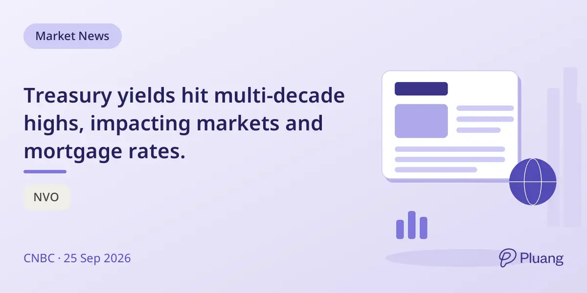 Treasury yields hit multi-decade highs, impacting markets and mortgage rates.