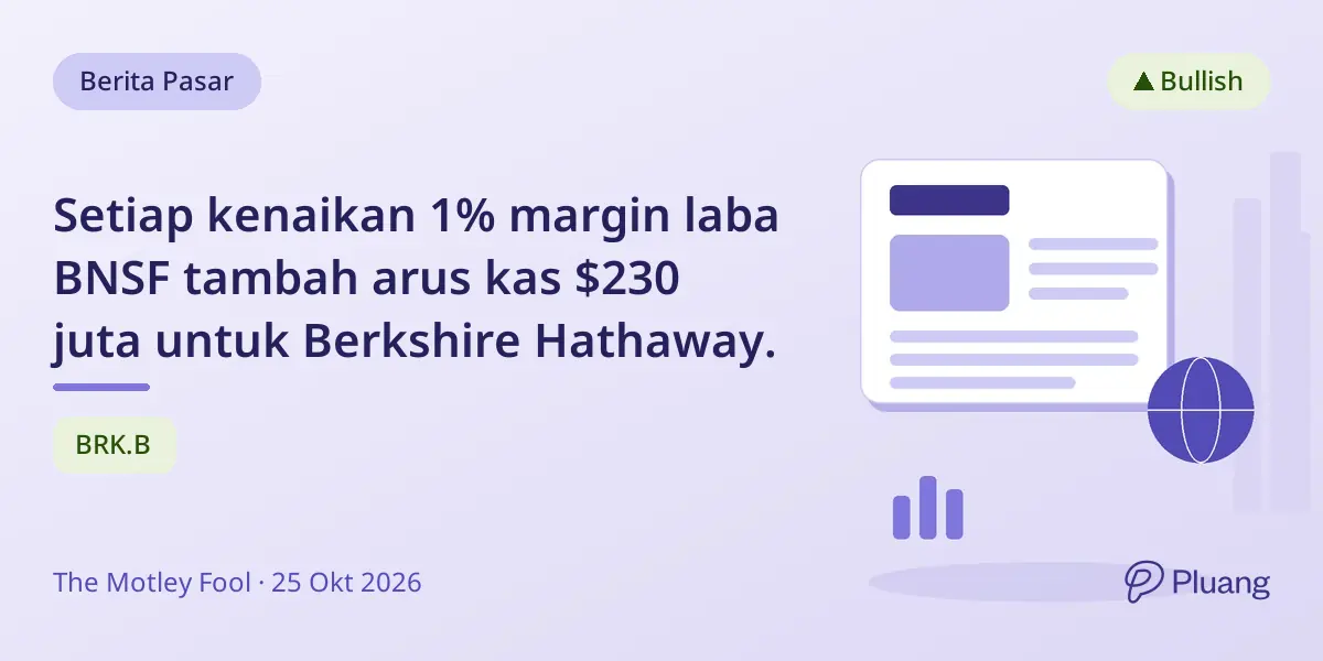 Setiap kenaikan 1% margin laba BNSF tambah arus kas $230 juta untuk Berkshire Hathaway.