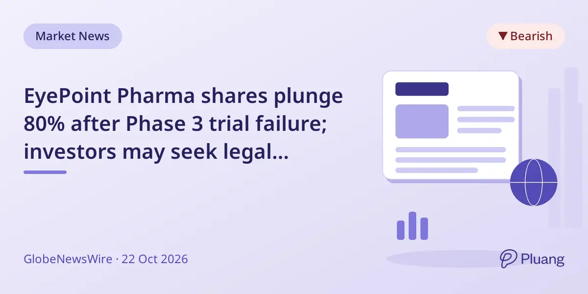 EyePoint Pharma shares plunge 80% after Phase 3 trial failure; investors may seek legal recovery.