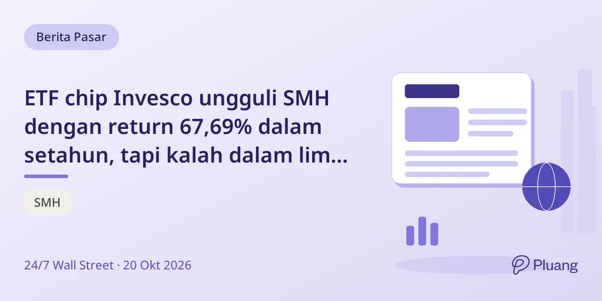 ETF chip Invesco ungguli SMH dengan return 67,69% dalam setahun, tapi kalah dalam lima tahun.