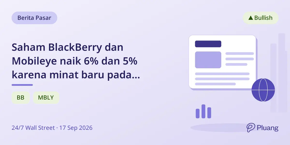 Saham BlackBerry dan Mobileye naik 6% dan 5% karena minat baru pada teknologi kendaraan berbasis perangkat lunak.