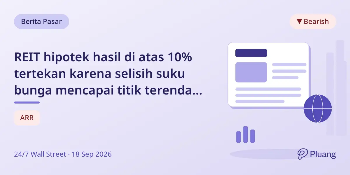 REIT hipotek hasil di atas 10% tertekan karena selisih suku bunga mencapai titik terendah setahun.