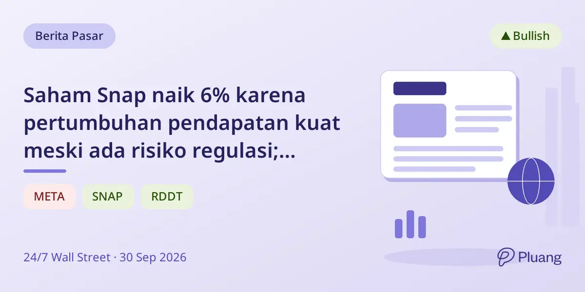 Saham Snap naik 6% karena pertumbuhan pendapatan kuat meski ada risiko regulasi; Reddit naik, Meta turun.