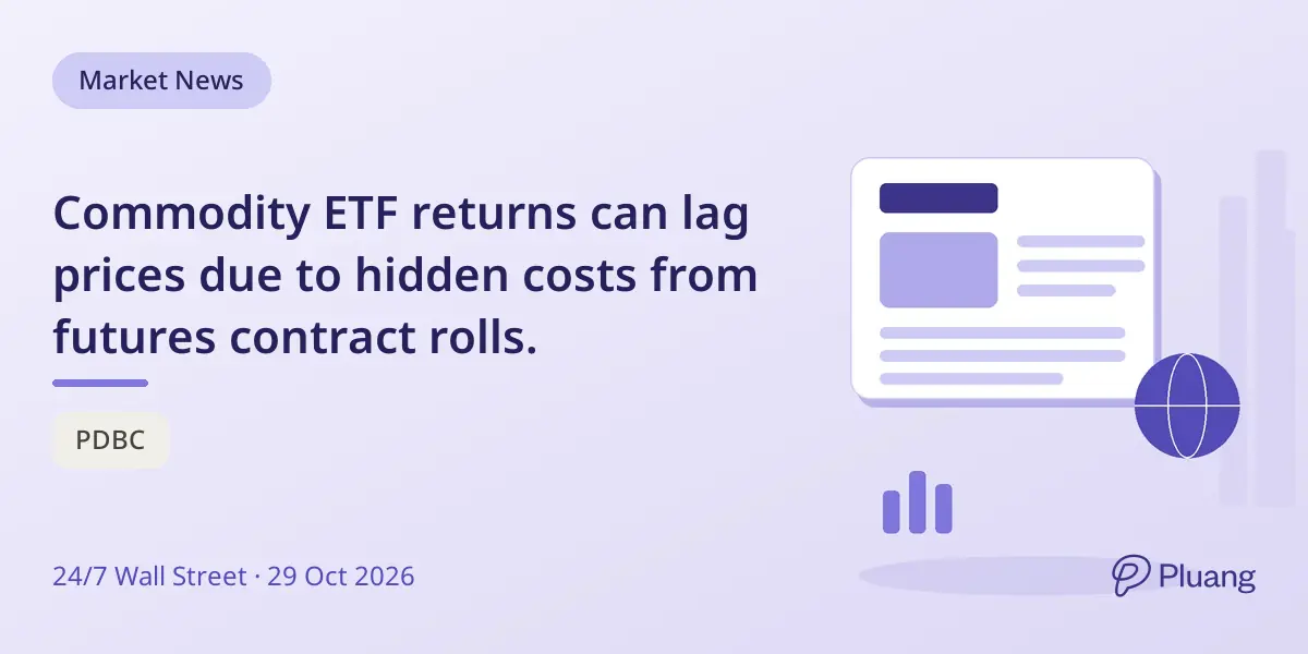 Commodity ETF returns can lag prices due to hidden costs from futures contract rolls.