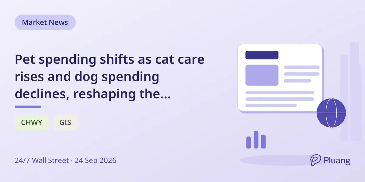Pet spending shifts as cat care rises and dog spending declines, reshaping the $billions pet market.