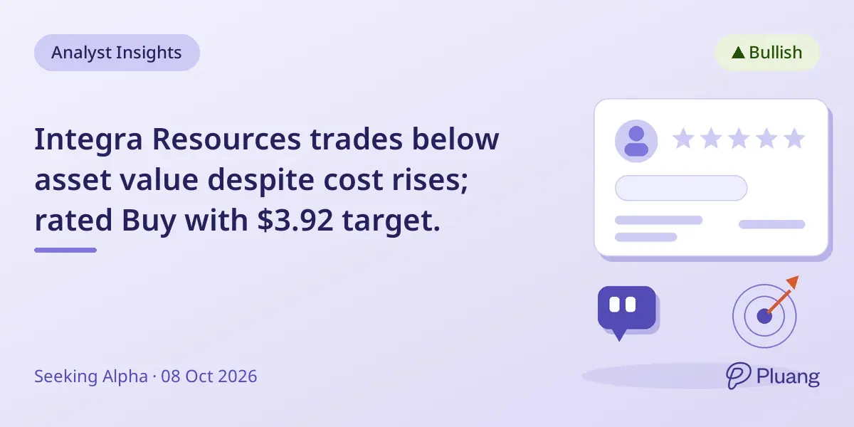 Integra Resources trades below asset value despite cost rises; rated Buy with $3.92 target.