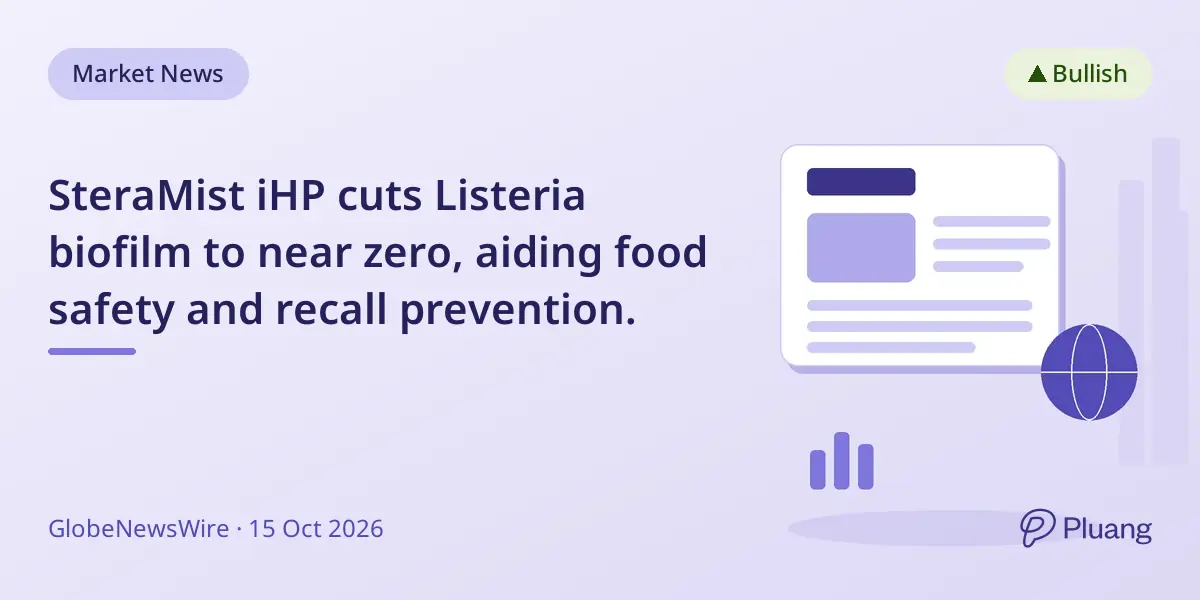 SteraMist iHP cuts Listeria biofilm to near zero, aiding food safety and recall prevention.