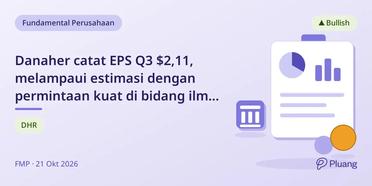 Danaher catat EPS Q3 $2,11, melampaui estimasi dengan permintaan kuat di bidang ilmu hayati meski pendapatan sedikit meleset.