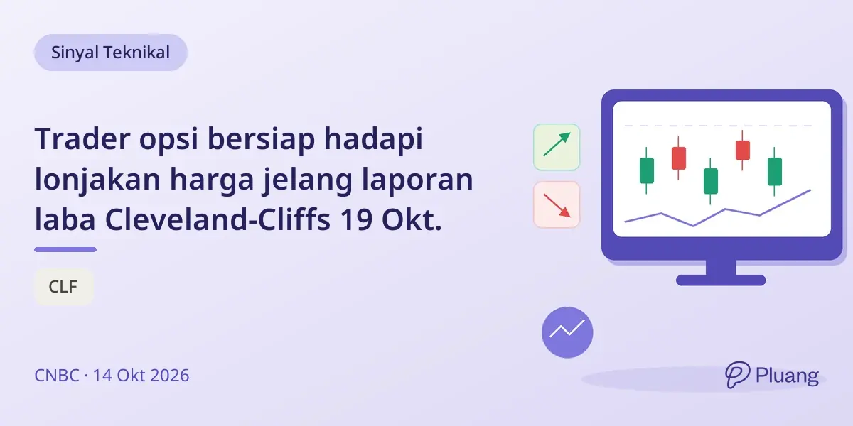 Trader opsi bersiap hadapi lonjakan harga jelang laporan laba Cleveland-Cliffs 19 Okt.