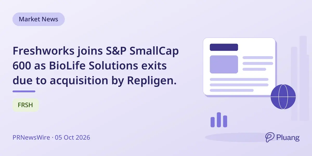 Freshworks joins S&P SmallCap 600 as BioLife Solutions exits due to acquisition by Repligen.