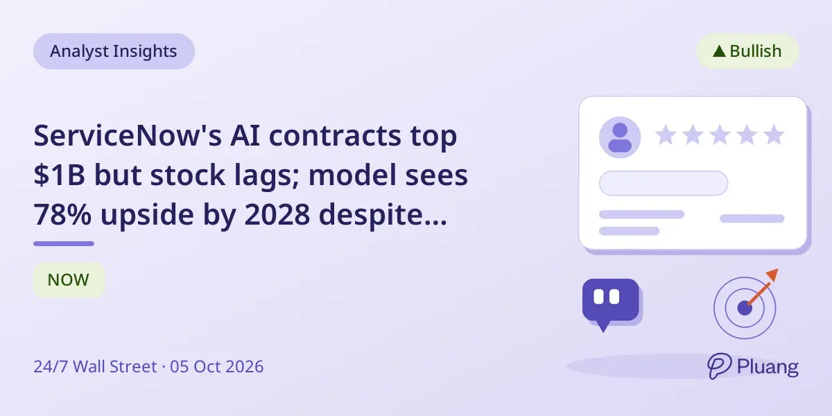 ServiceNow's AI contracts top $1B but stock lags; model sees 78% upside by 2028 despite current skepticism.