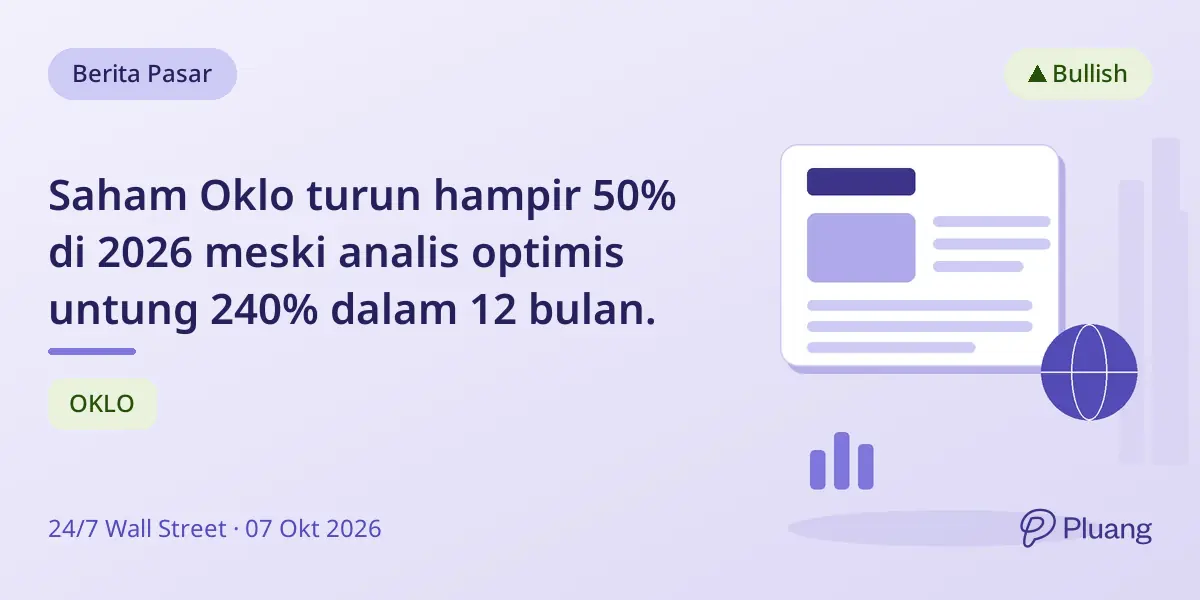 Saham Oklo turun hampir 50% di 2026 meski analis optimis untung 240% dalam 12 bulan.