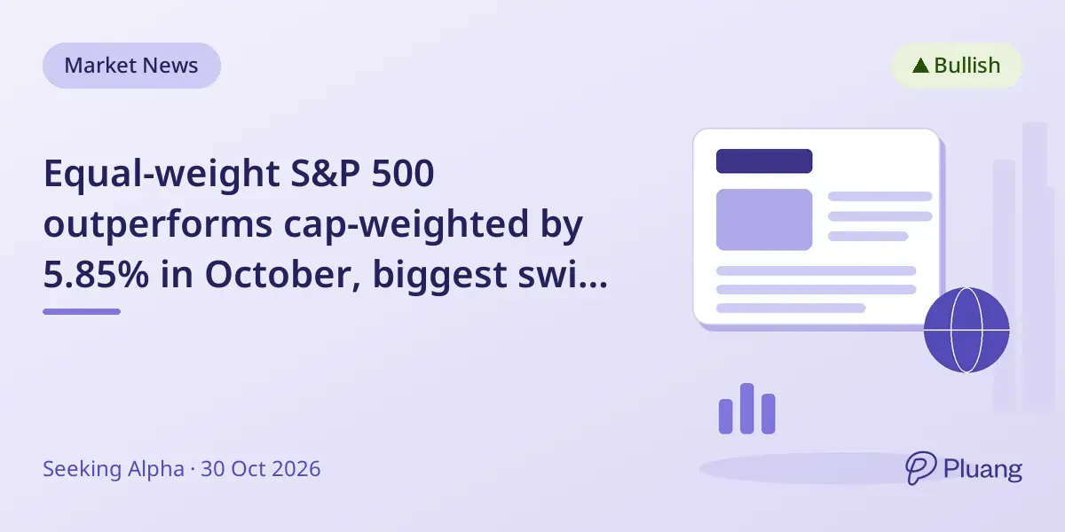 Equal-weight S&P 500 outperforms cap-weighted by 5.85% in October, biggest swing since 1990.