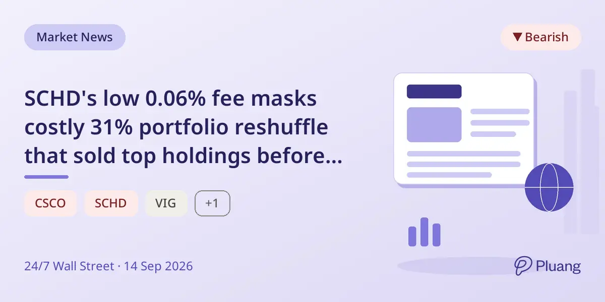 SCHD's low 0.06% fee masks costly 31% portfolio reshuffle that sold top holdings before big gains.