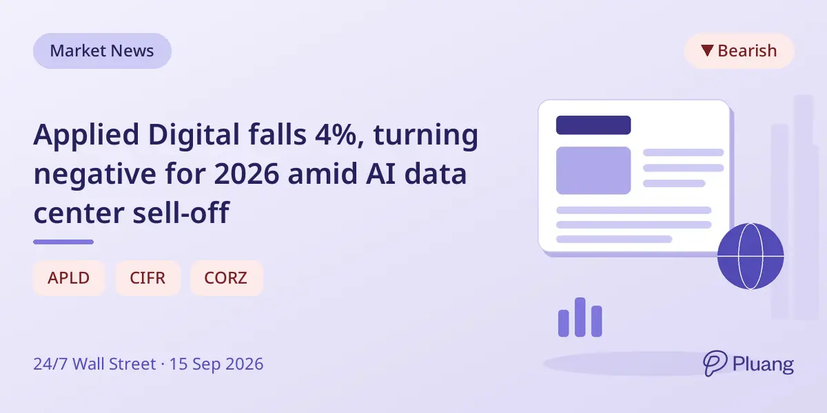 Applied Digital falls 4%, turning negative for 2026 amid AI data center sell-off