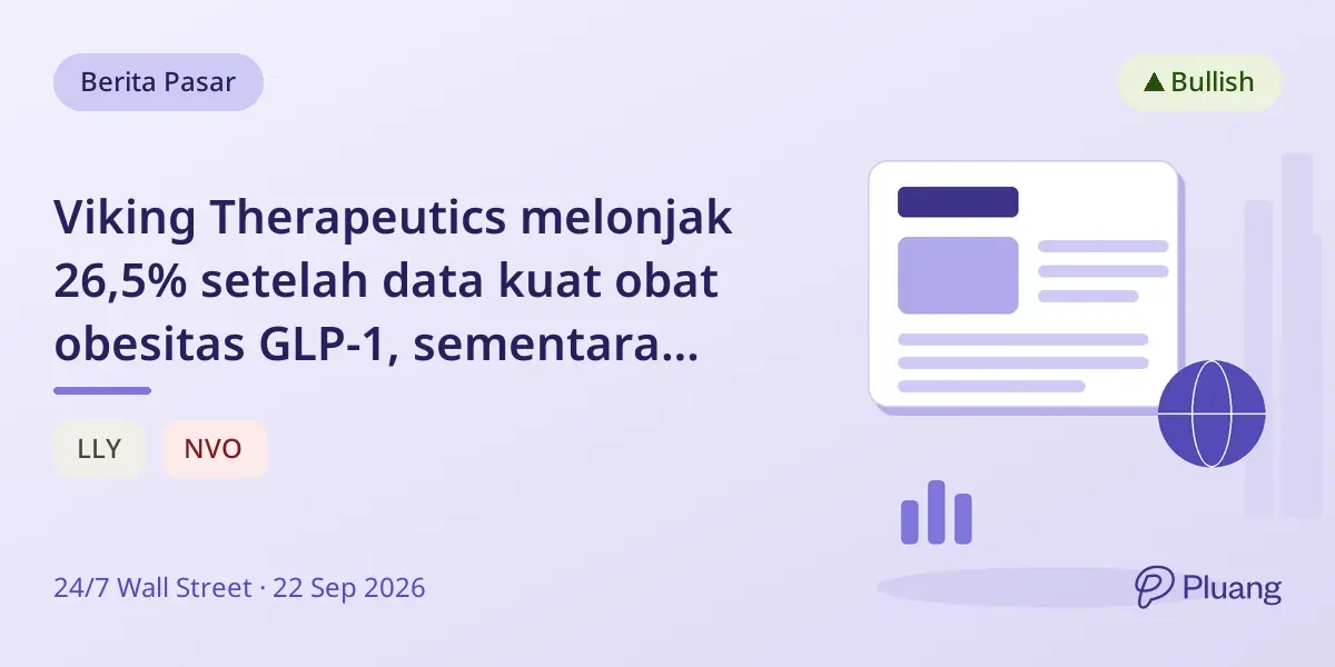 Viking Therapeutics melonjak 26,5% setelah data kuat obat obesitas GLP-1, sementara pesaing minim reaksi.