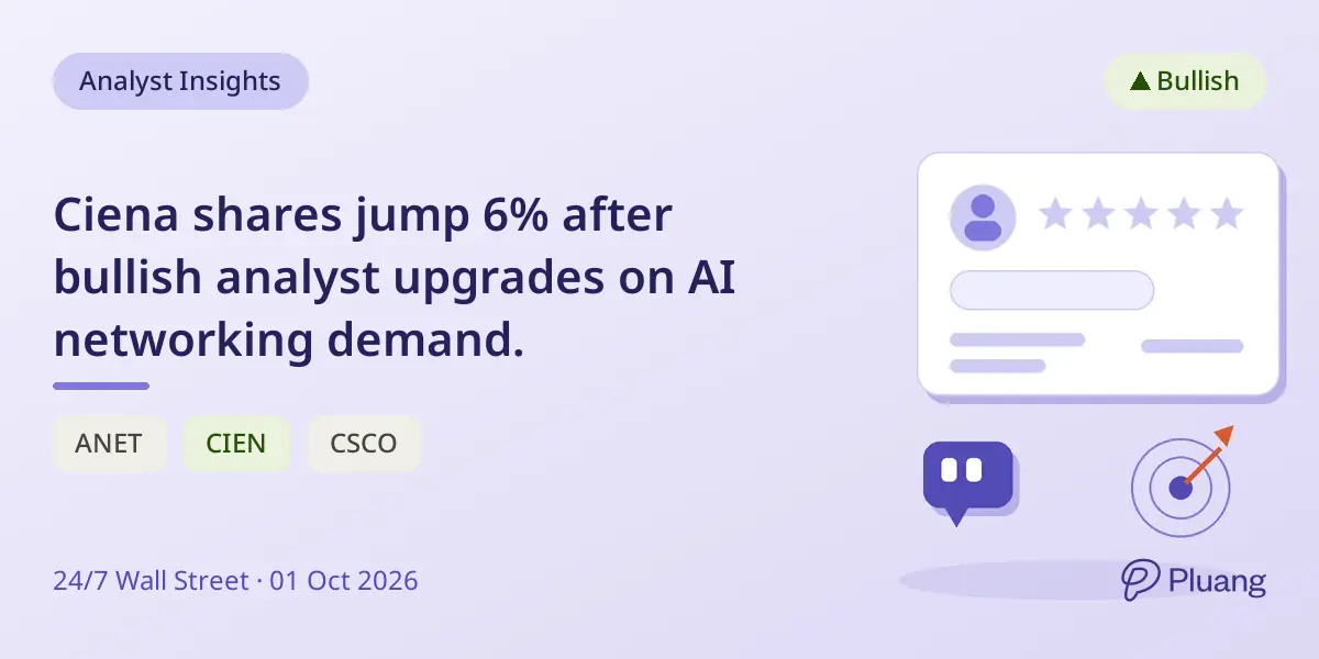 Ciena shares jump 6% after bullish analyst upgrades on AI networking demand.