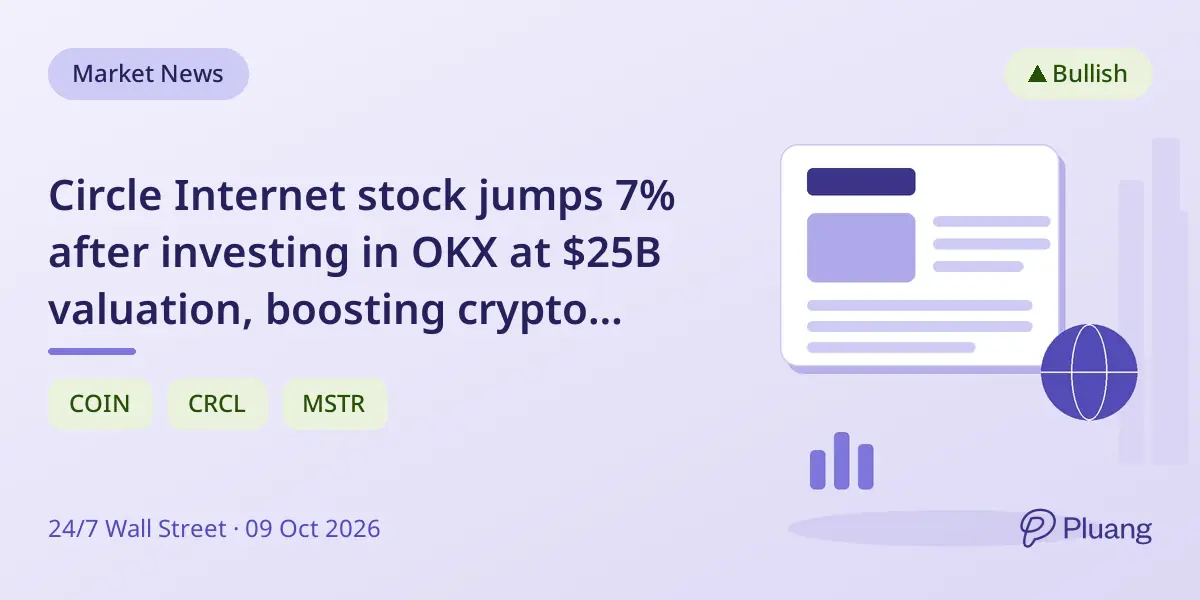 Circle Internet stock jumps 7% after investing in OKX at $25B valuation, boosting crypto equities like Coinbase and Strategy.