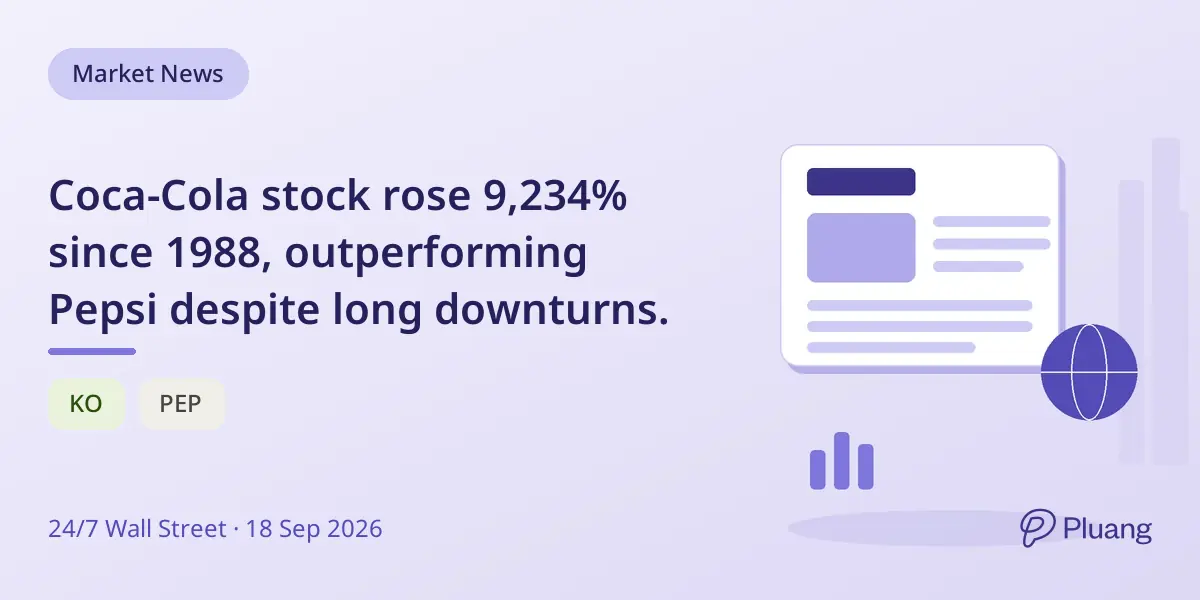 Coca-Cola stock rose 9,234% since 1988, outperforming Pepsi despite long downturns.