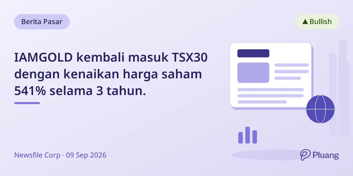 IAMGOLD kembali masuk TSX30 dengan kenaikan harga saham 541% selama 3 tahun.
