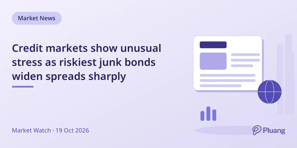 Credit markets show unusual stress as riskiest junk bonds widen spreads sharply