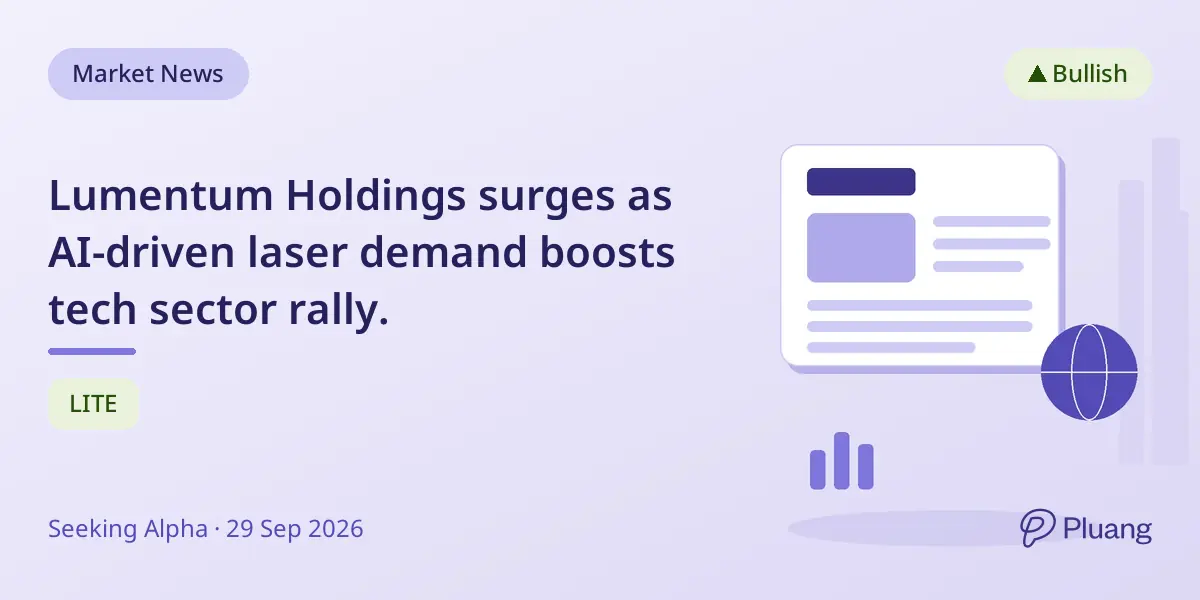 Lumentum Holdings surges as AI-driven laser demand boosts tech sector rally.