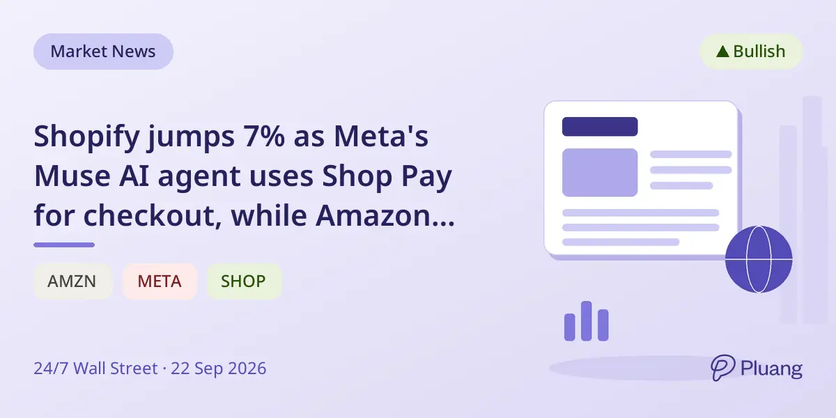 Shopify jumps 7% as Meta's Muse AI agent uses Shop Pay for checkout, while Amazon stays out of the trend.