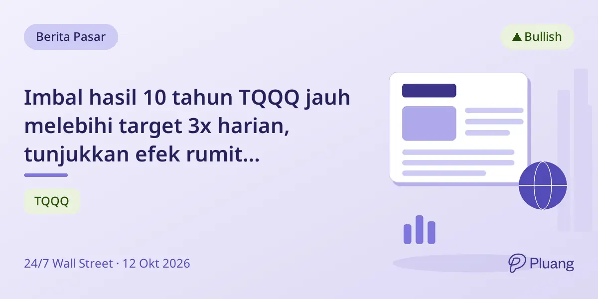 Imbal hasil 10 tahun TQQQ jauh melebihi target 3x harian, tunjukkan efek rumit rebalancing harian.