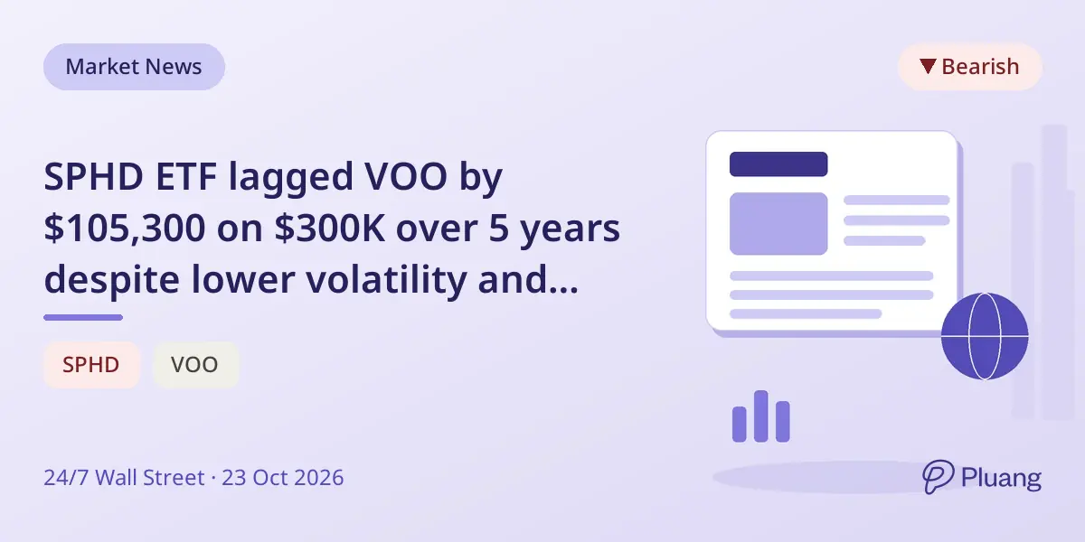 SPHD ETF lagged VOO by $105,300 on $300K over 5 years despite lower volatility and higher dividends.