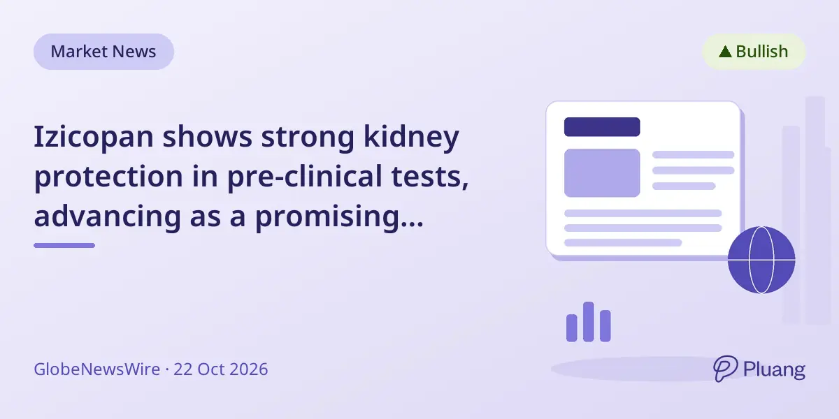 Izicopan shows strong kidney protection in pre-clinical tests, advancing as a promising treatment for renal diseases.