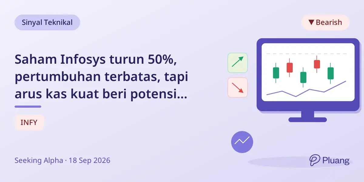 Saham Infosys turun 50%, pertumbuhan terbatas, tapi arus kas kuat beri potensi pemulihan.