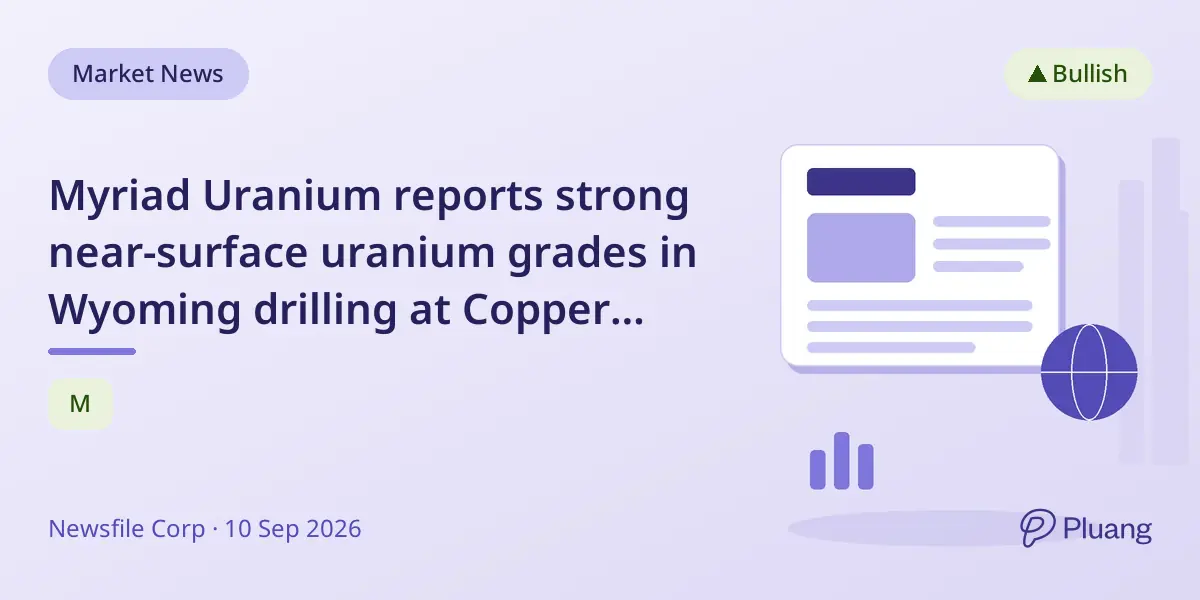 Myriad Uranium reports strong near-surface uranium grades in Wyoming drilling at Copper Mountain project.