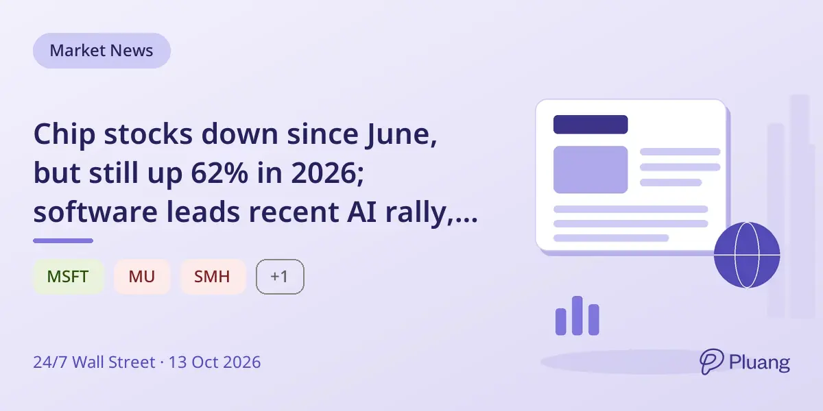 Chip stocks down since June, but still up 62% in 2026; software leads recent AI rally, says Jim Cramer.