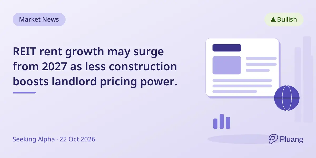 REIT rent growth may surge from 2027 as less construction boosts landlord pricing power.