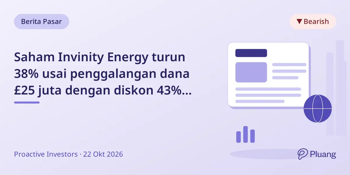 Saham Invinity Energy turun 38% usai penggalangan dana £25 juta dengan diskon 43% untuk percepat pertumbuhan.