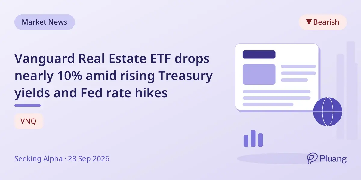 Vanguard Real Estate ETF drops nearly 10% amid rising Treasury yields and Fed rate hikes