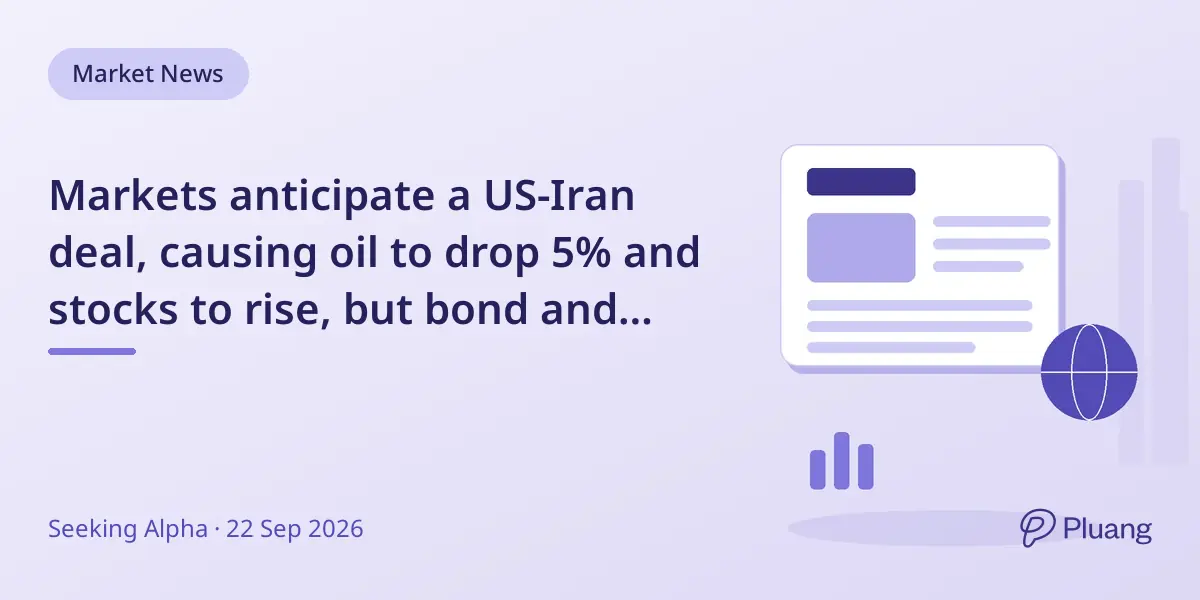 Markets anticipate a US-Iran deal, causing oil to drop 5% and stocks to rise, but bond and volatility markets stay steady.
