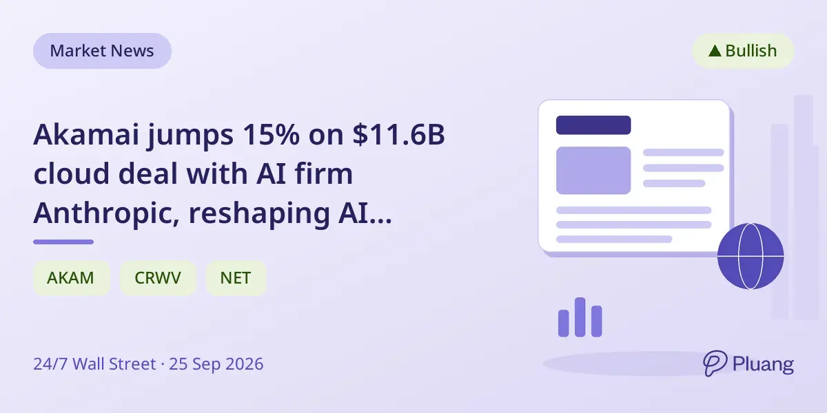 Akamai jumps 15% on $11.6B cloud deal with AI firm Anthropic, reshaping AI infrastructure race.