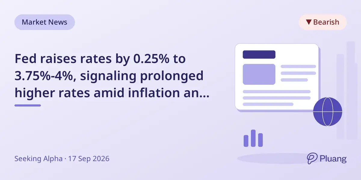 Fed raises rates by 0.25% to 3.75%-4%, signaling prolonged higher rates amid inflation and fiscal concerns.