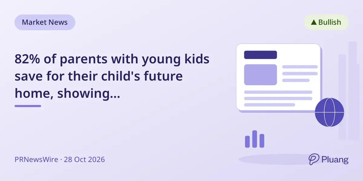 82% of parents with young kids save for their child's future home, showing homeownership remains a key American goal.